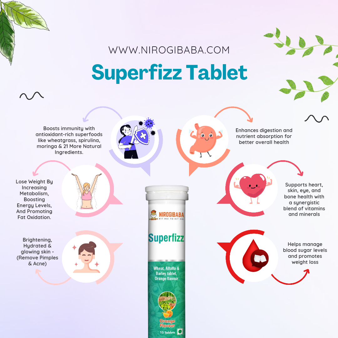 Nirogibaba Superfizz Tablet For Complete Body Health. (15 Tablets)